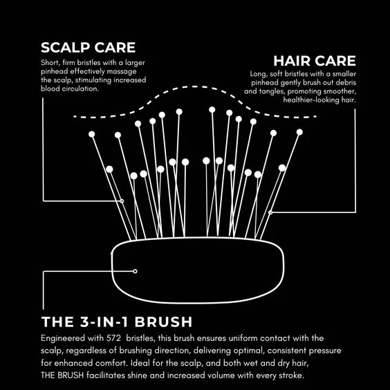 MAYA CHIA | THE BRUSH | 3-in-1 tool