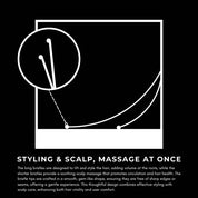 MAYA CHIA | THE BRUSH | 3-in-1 tool