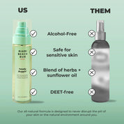 TOTALLY BUGGIN' All natural bug spray