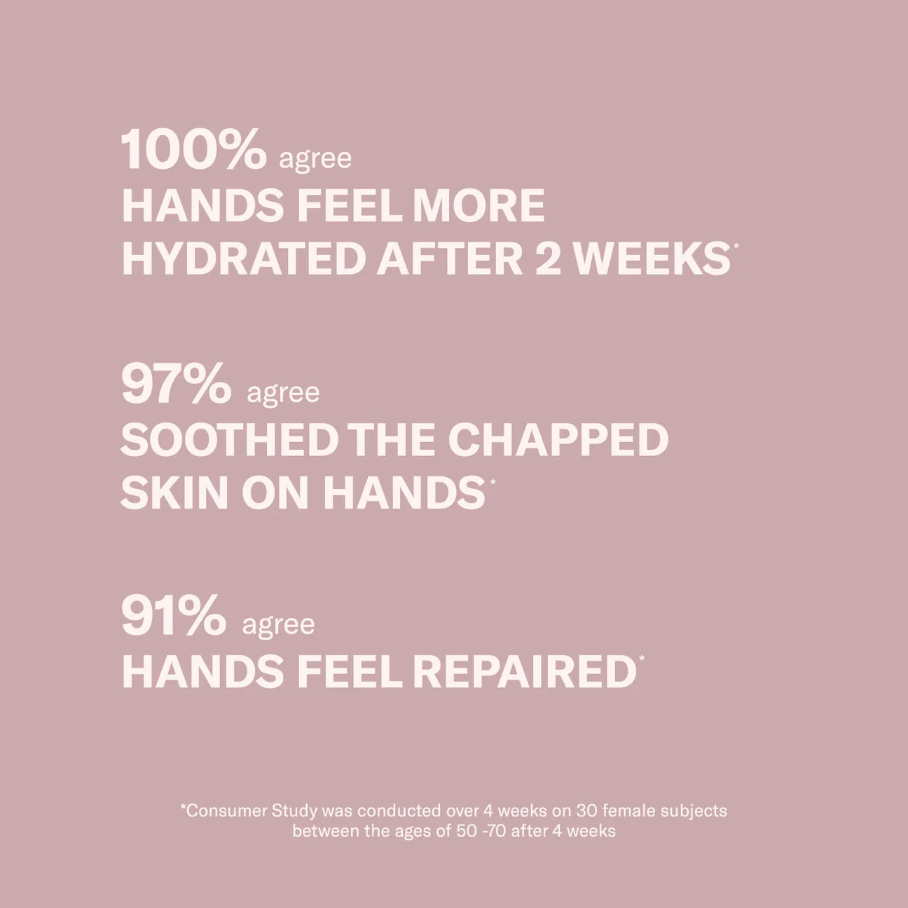 Odacité Skincare | Retinol Therapy Renewing Hand Cream | PHA + Peptides