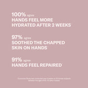 Odacité Skincare | Retinol Therapy Renewing Hand Cream | PHA + Peptides