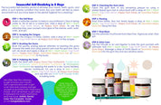 Living Libations Holistic Oral Care