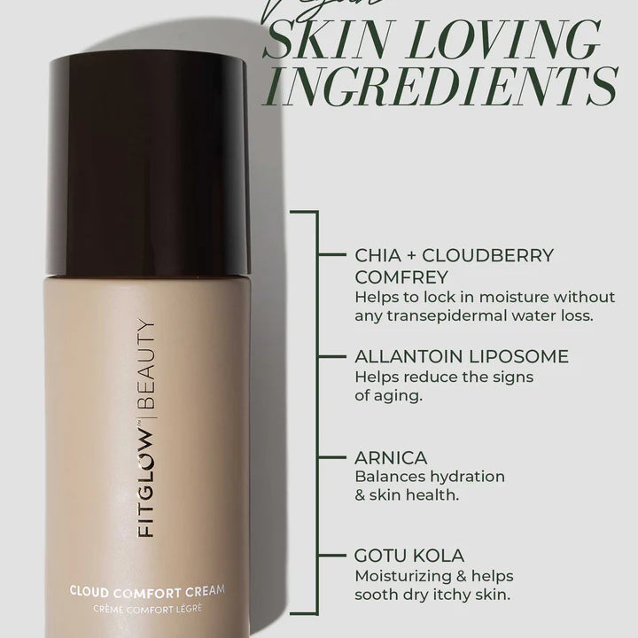 Fitglow Beauty | CLOUD COMFORT CREAM