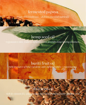 Ere Perez | Papaya SOS Marmalade