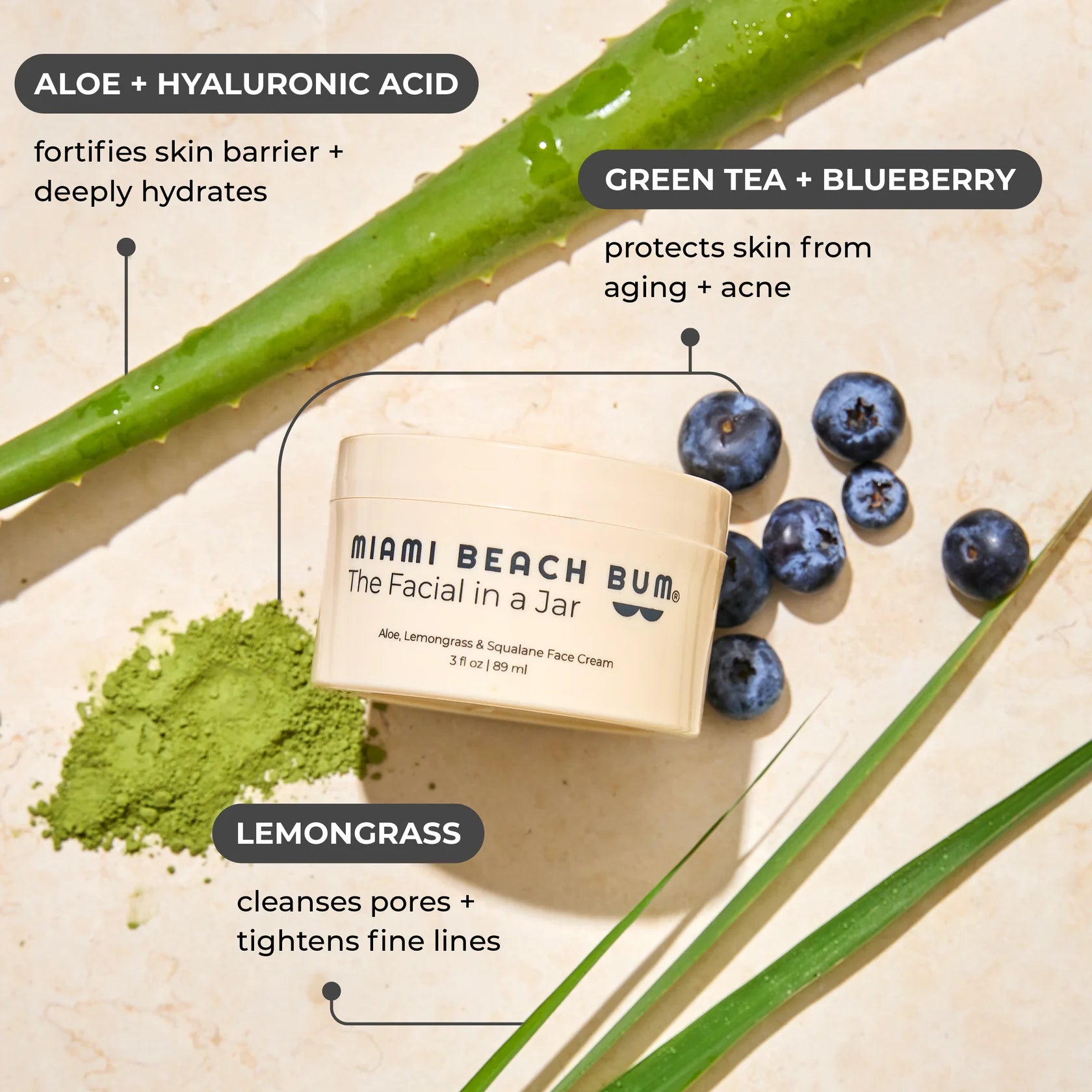 Miami Beach Bum | The Facial In A Jar