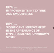 Odacité Skincare | Retinol Therapy Renewing Hand Cream | PHA + Peptides