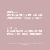 Odacité Skincare | Edelweiss Extrême® Bioactive Renew Supreme Cream | Peptides + Carnosine