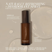 Fitglow Beauty | DEODORANT SPRAY