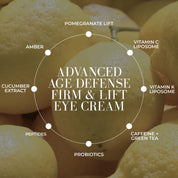 Fitglow Beauty | EYE C FIRM