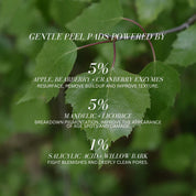 Fitglow Beauty | PLANT ACTIVE PEEL PADS