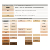 Lily Lolo | Mineral Foundation Shade finder