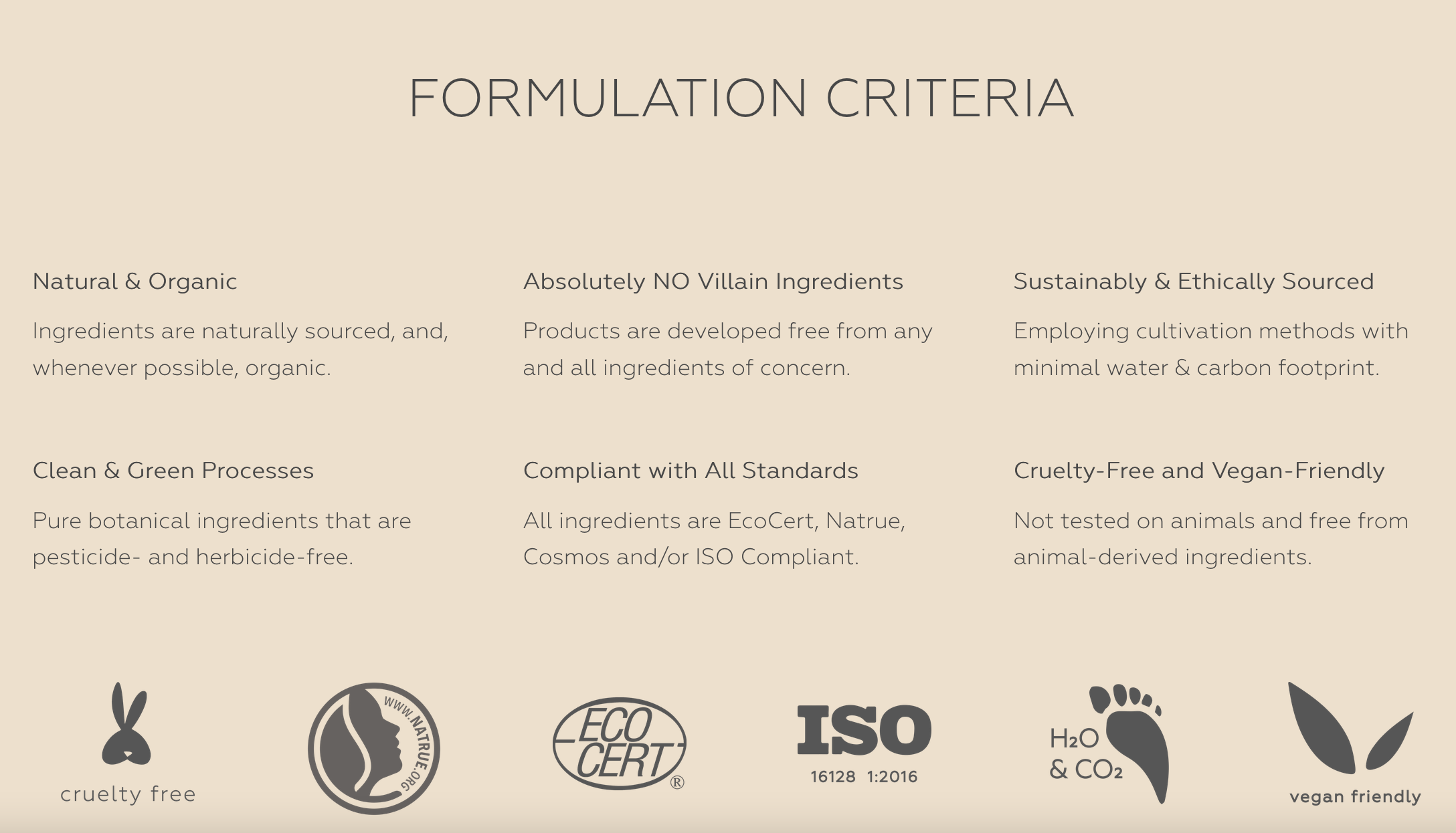 AYUNA Formulation Criteria