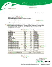 Living Libations Pomegranate Carrier Oil