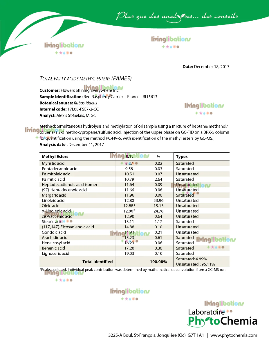 Red Raspberry Seed Carrier Oil