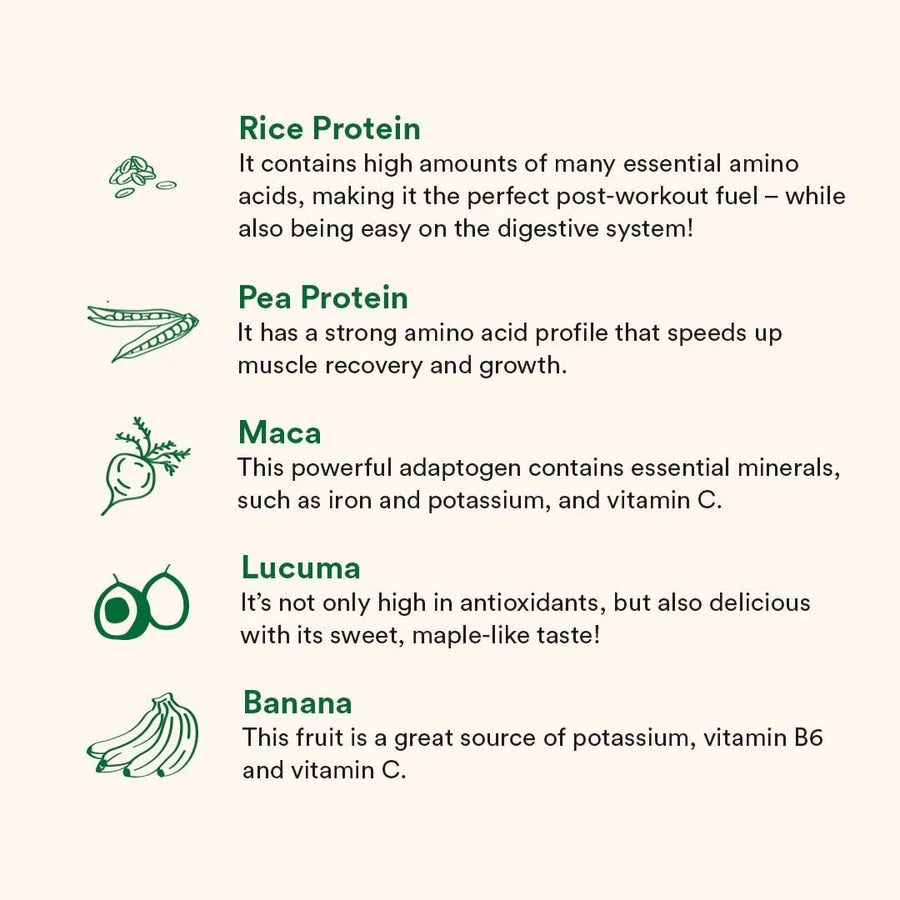 Plant Protein Mix